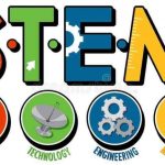 Peran Pendidikan STEM Dalam Mempersiapkan Generasi Inovatif