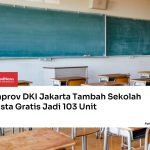 Pro Dan Kontra Kebijakan Sekolah Gratis Di DKI Jakarta