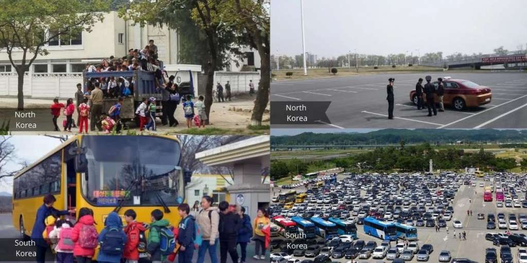 Perbandingan Sistem Kehidupan Korea Utara Dan Korea Selatan
