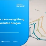 Penyusutan Aset: Pengertian, Metode Perhitungan Bisnis