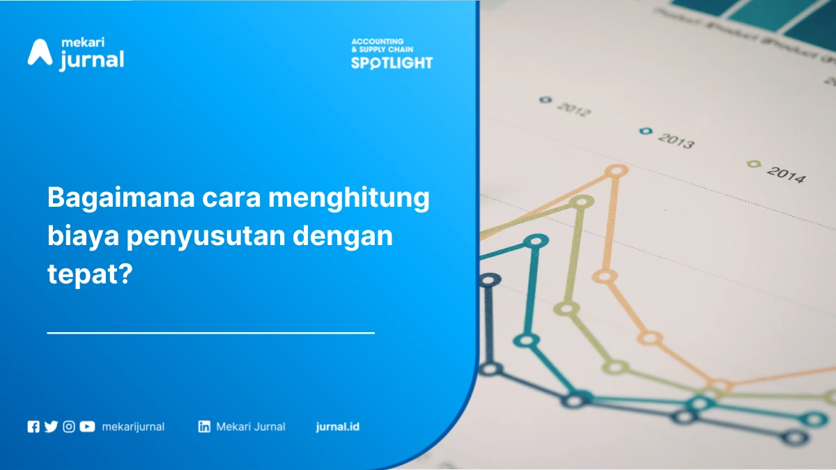 Penyusutan Aset: Pengertian, Metode Perhitungan Bisnis
