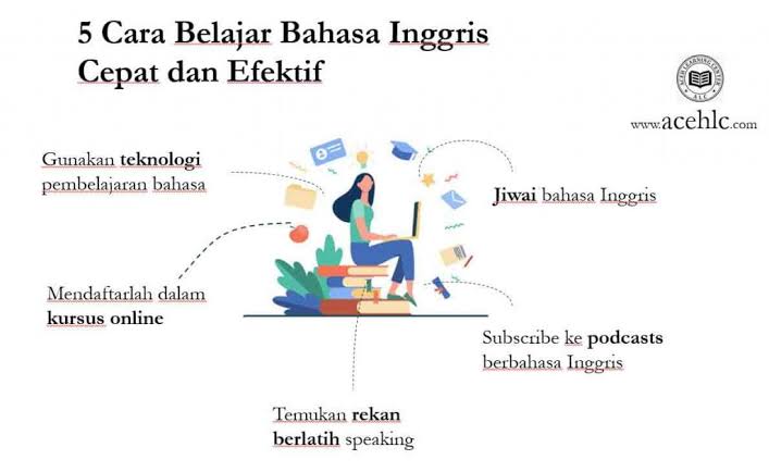 Tips Belajar Bahasa Asing Dengan Cepat Dan Efektif