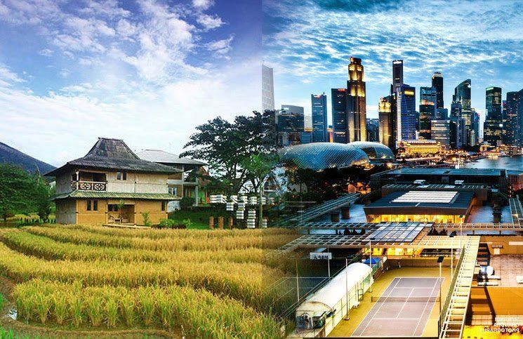 Perkembangan Masyarakat, Ekonomi, Dan Kehidupan Perkotaan
